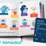 What Should We Do About the Increasing Number of Students with Mental Health Issues in Schools?